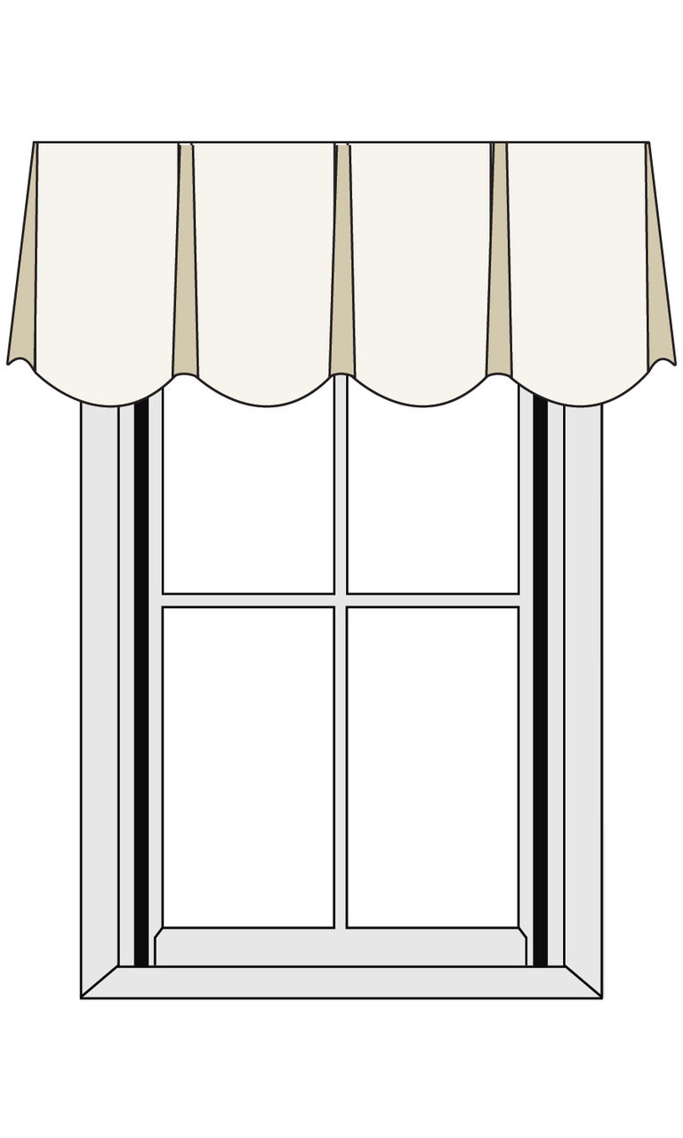 layout