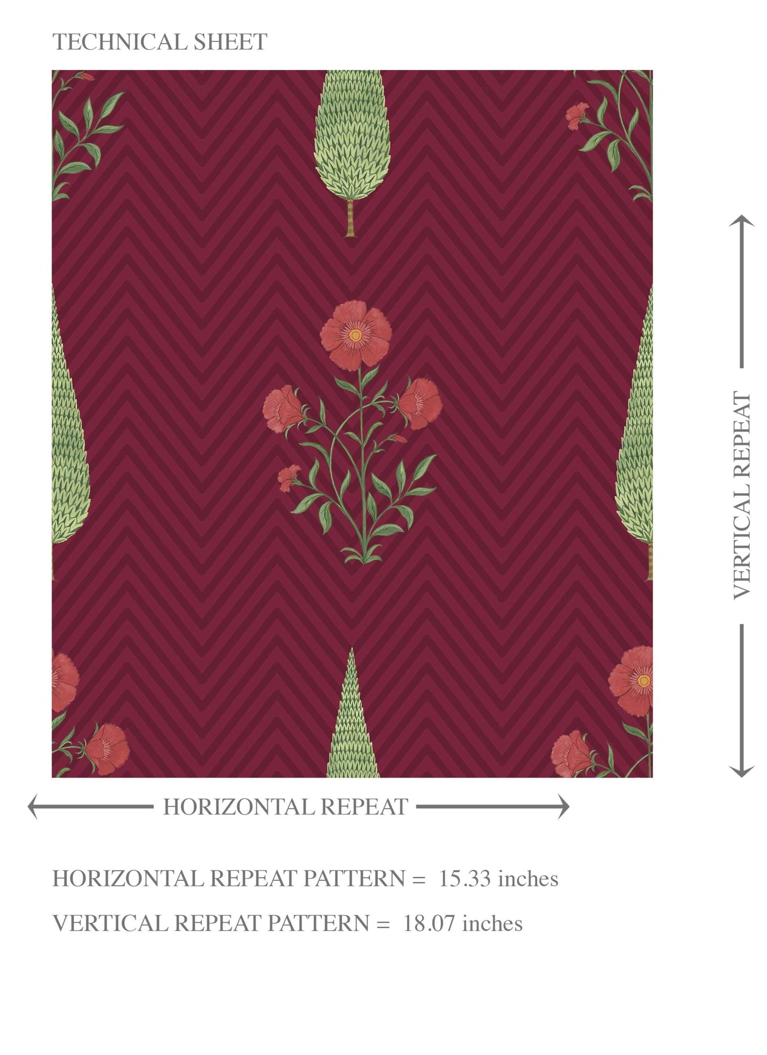 Botanical/ Floral Block Print Kids Room Wallpaper (Red/ Maroon/ Green)