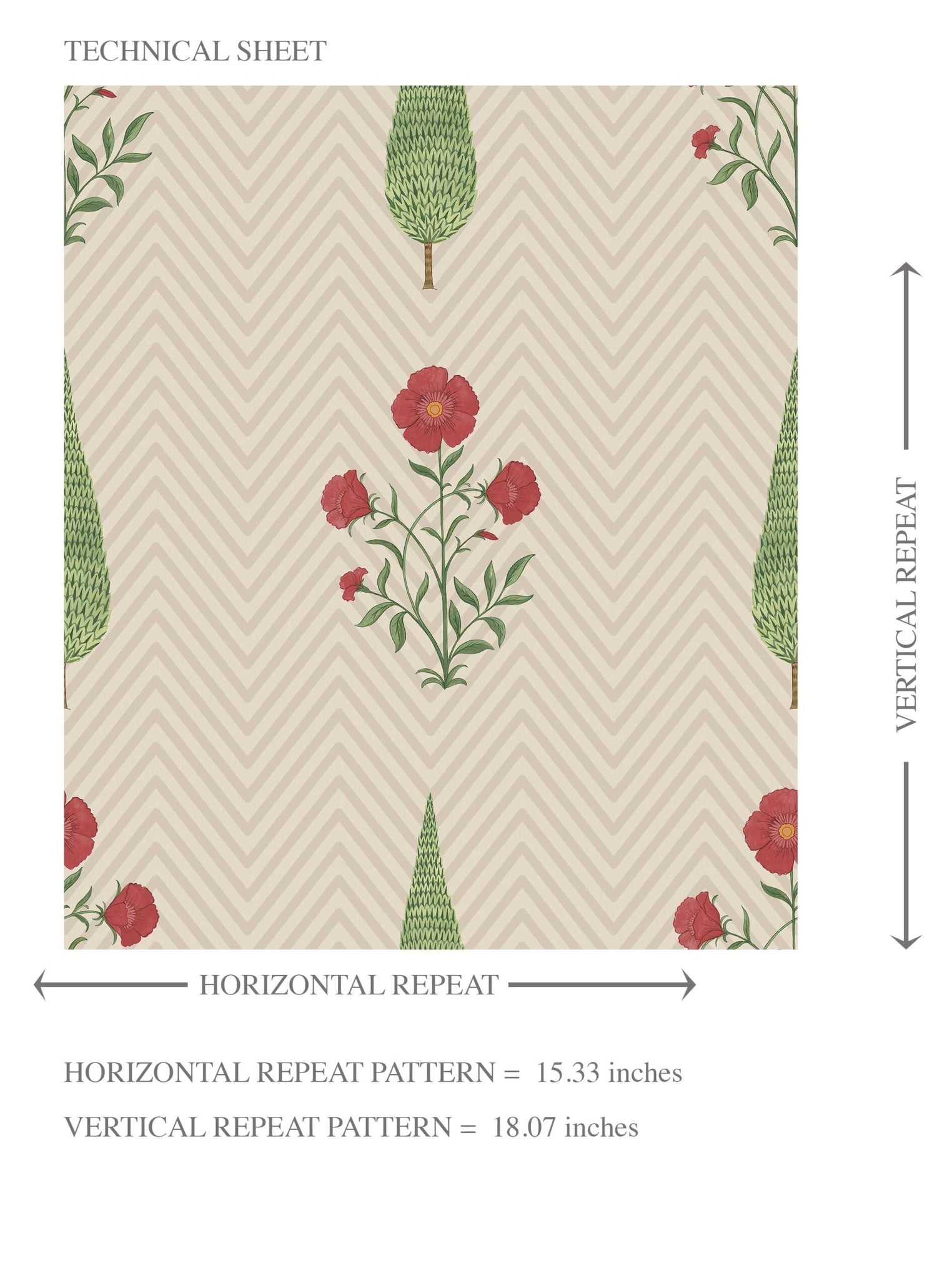 Botanical/ Floral Block Print Kids Room Wallpaper (Beige/ Red/ Green)