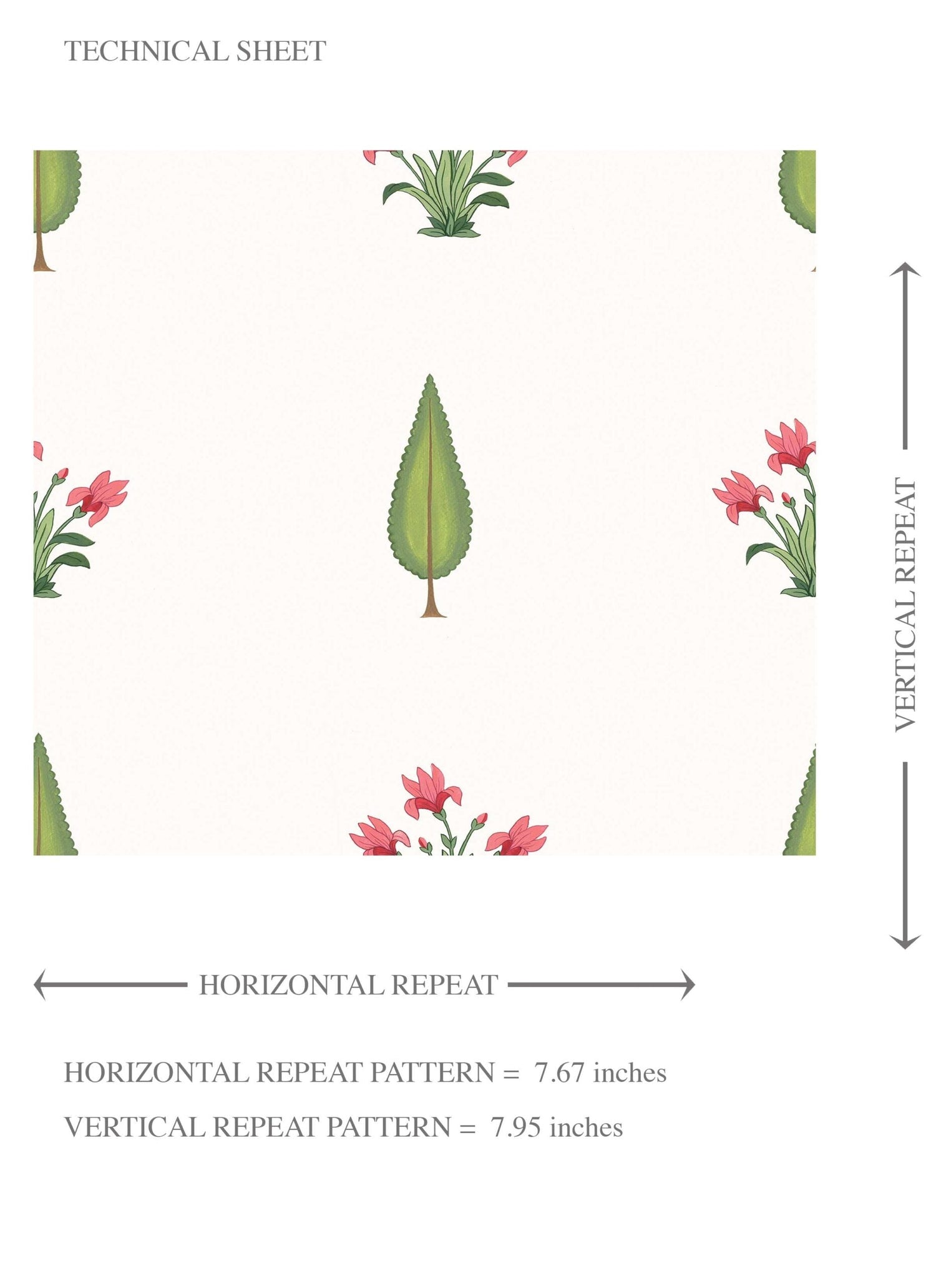 Botanical Floral Block Print Kids Room Wallpaper (Pink/ Green)