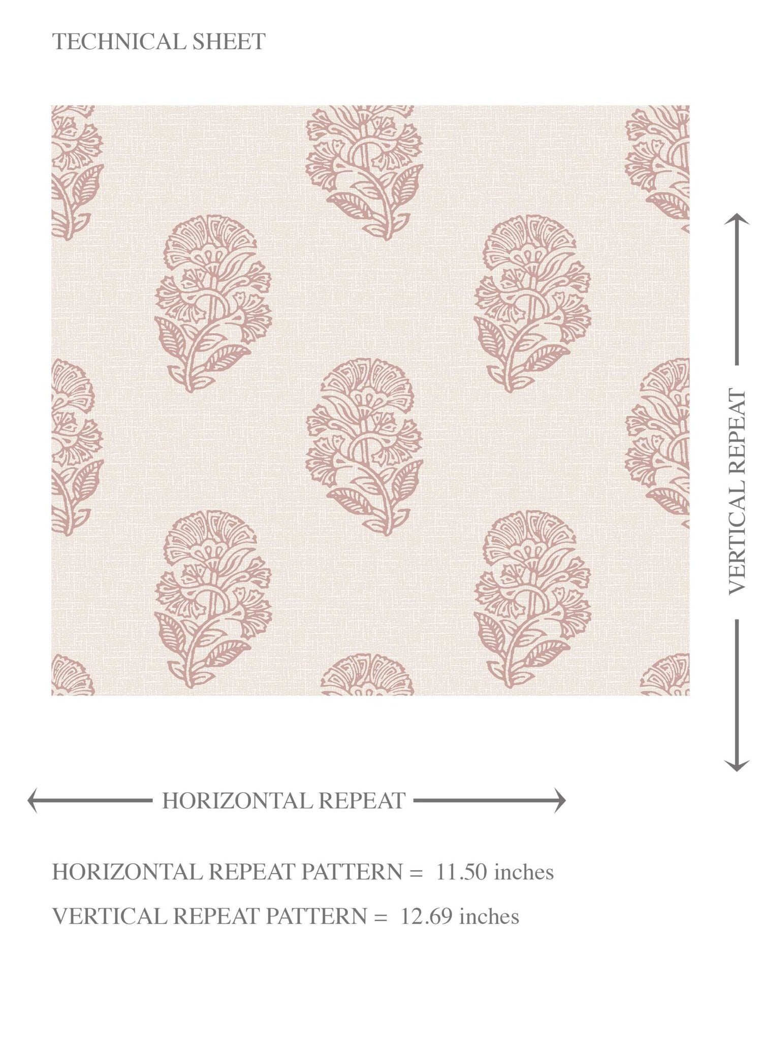 Botanical/ Floral Block Print Kids Room Wallpaper (Pink/ Cream)