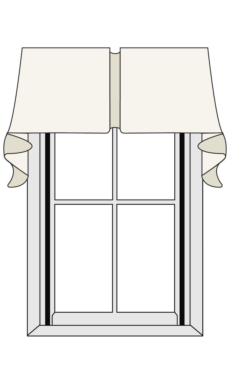layout