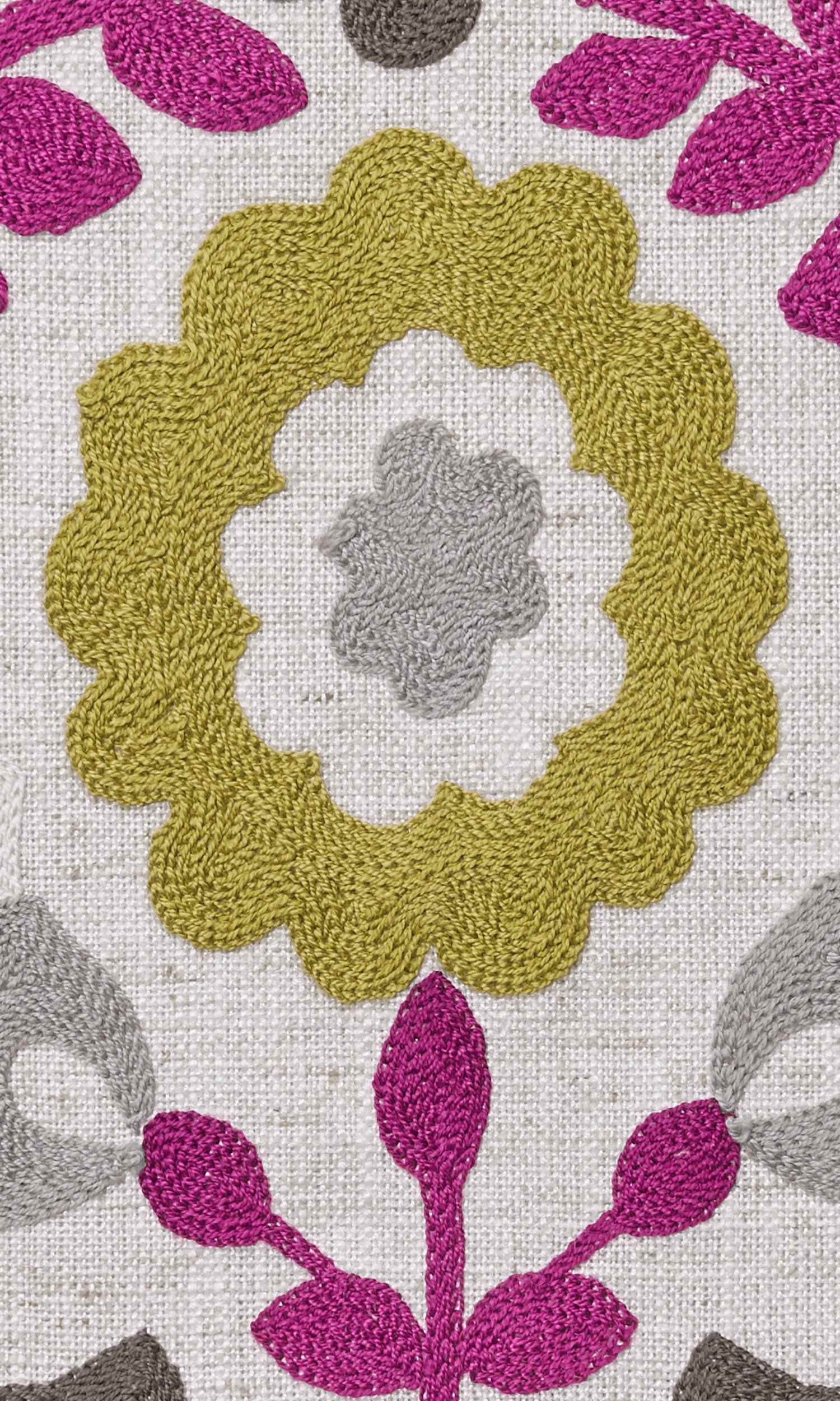 Floral Flat, Plain, Fake, Faux, European Relaxed Roman Blinds (White/ Magenta/ Gray/ Green)
